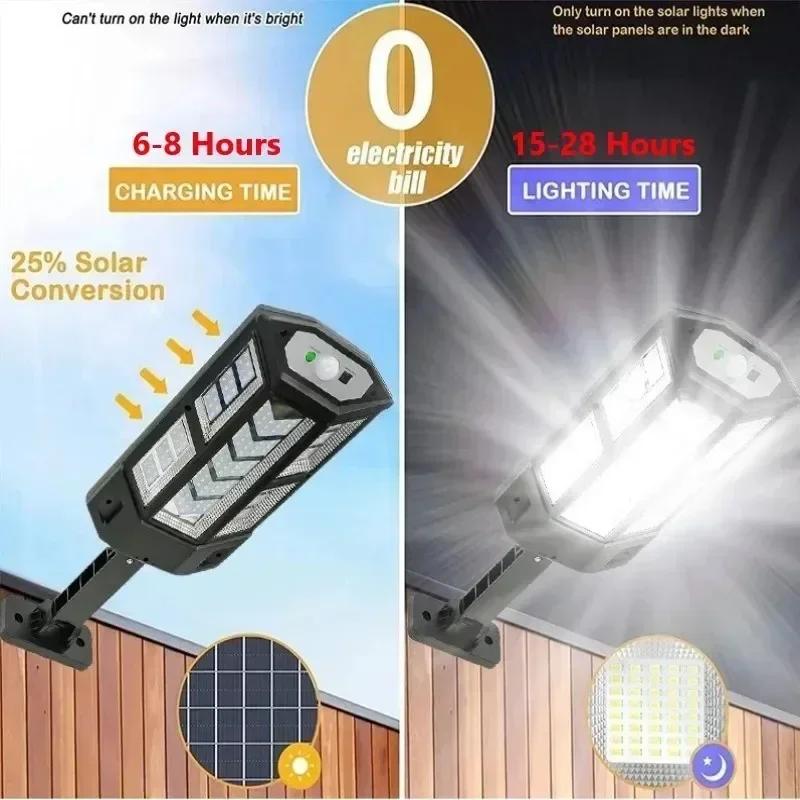 โคมไฟพลังงานแสงอาทิตย์รุ่นใหม่ - Solar Wall Sconce บทวิจารณ์และราคา