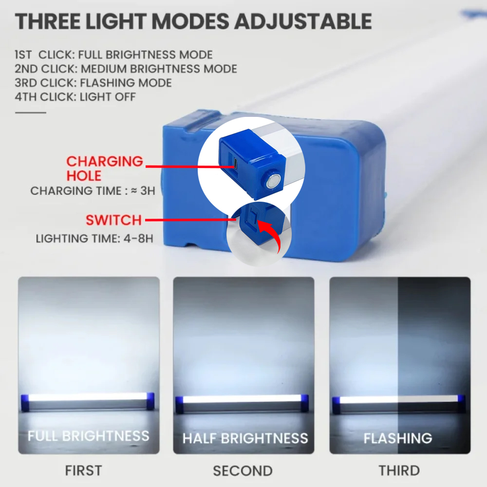 หลอดไฟแคมป์ปิ้งแบบชาร์จไฟได้ L - Outdoor Lighting Lanterns บทวิจารณ์และราคา