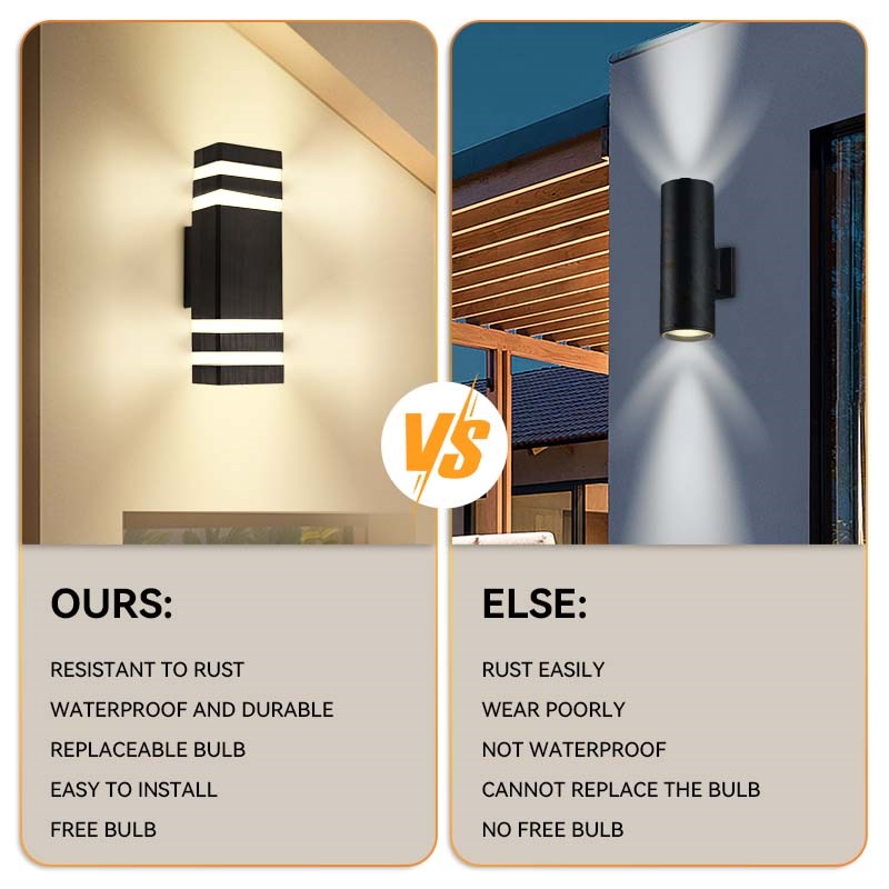 ไฟติดผนัง LED กันน้ำสำหรับกลาง - Outdoor Lighting Glass Replacement บทวิจารณ์และราคา