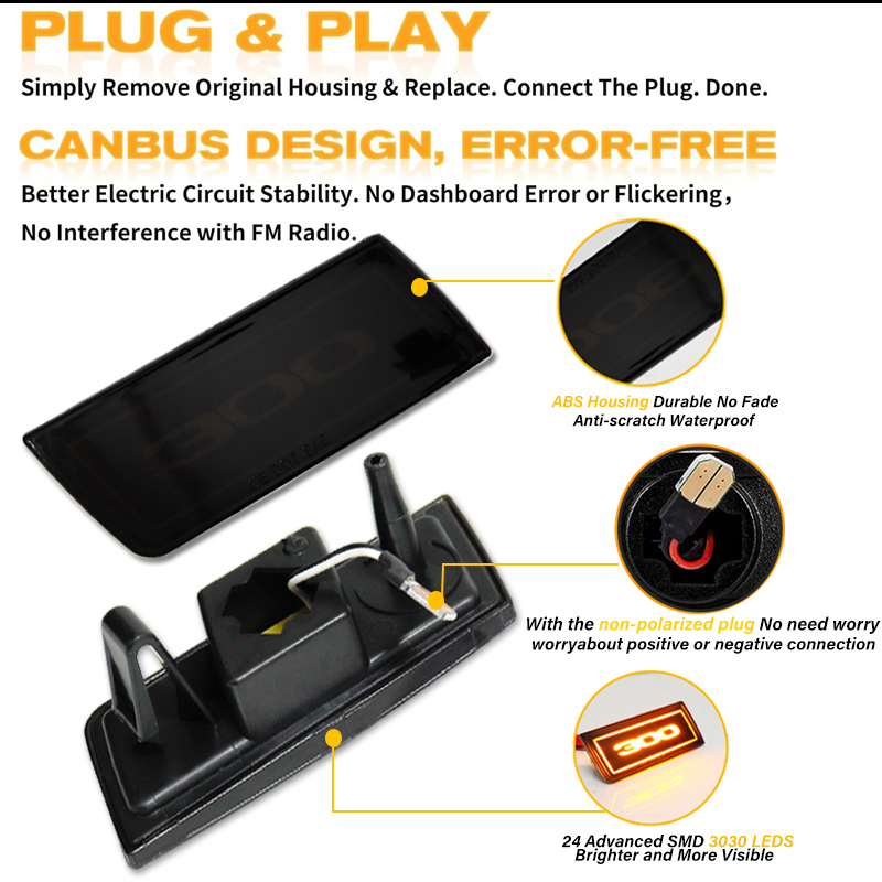 2PCS LED Side MARKER Light Amb - Outdoor Lighting Yellow บทวิจารณ์และราคา