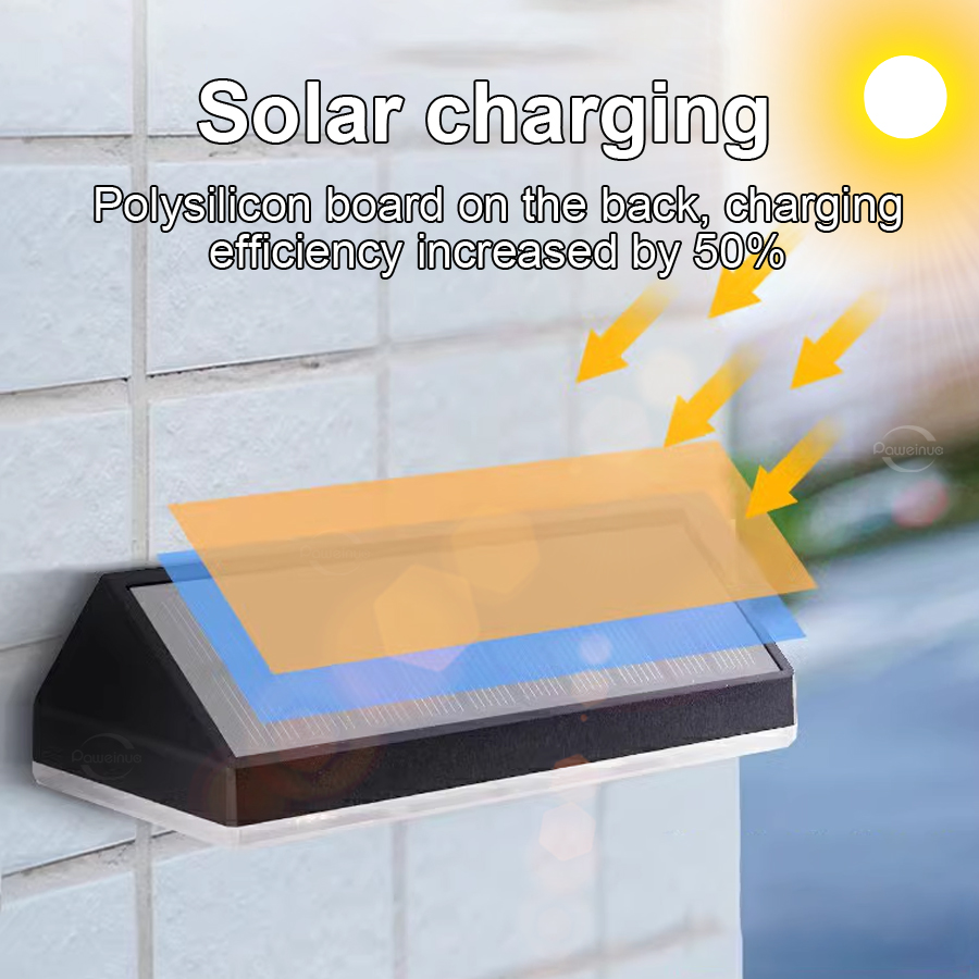 ไฟโซลาร์ซุปเปอร์ไบรท์ RGB และไ - Solar Wall Sconce บทวิจารณ์และราคา
