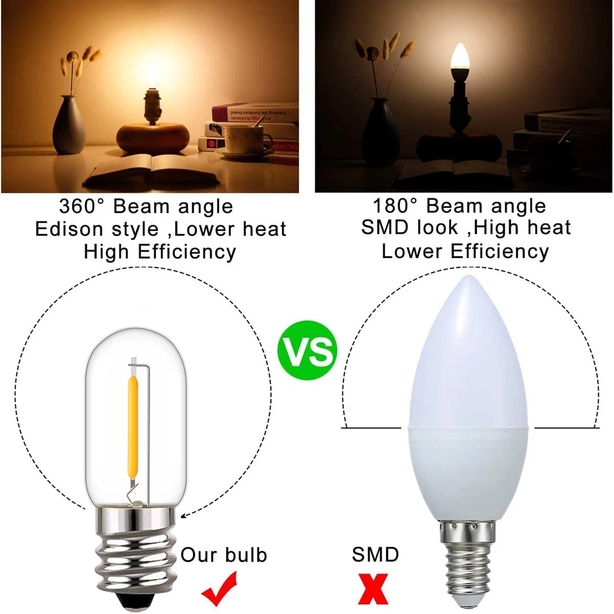 25 ชิ้น LED T16 0.6 วัตต์เปลี่ - Outdoor Lighting Glass Replacement บทวิจารณ์และราคา