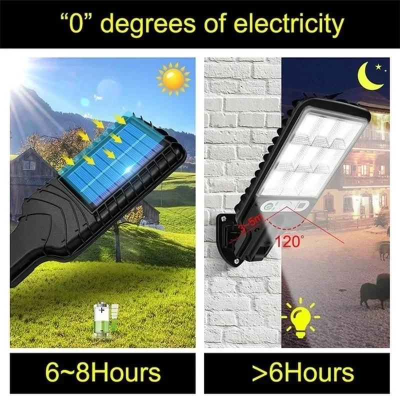 ไฟสวนพลังงานแสงอาทิตย์กลางแจ้ง - Solar Wall Sconce บทวิจารณ์และราคา