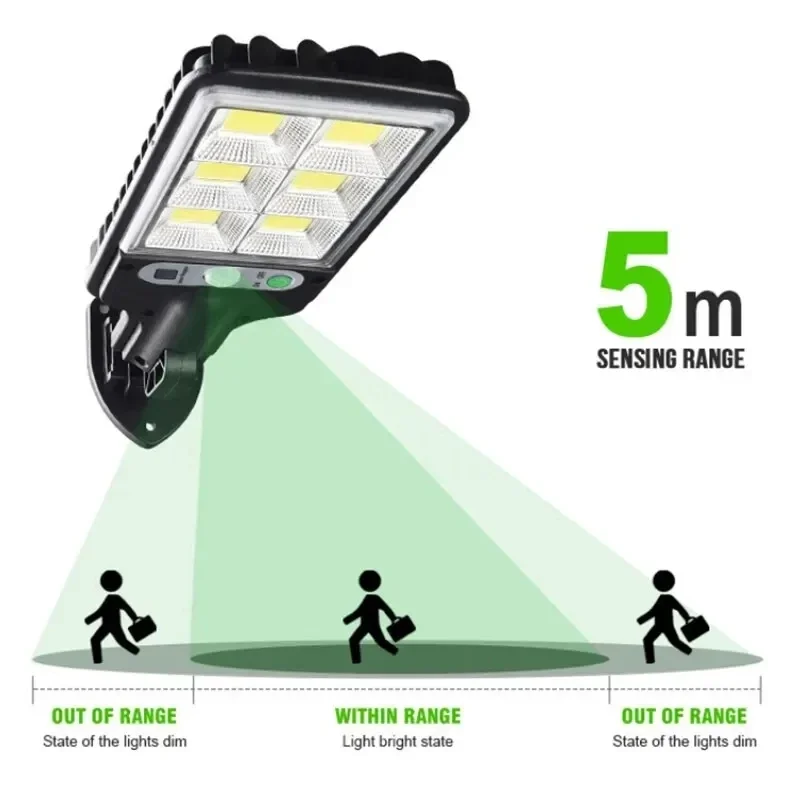 ไฟสวนพลังงานแสงอาทิตย์กลางแจ้ง - Solar Wall Sconce บทวิจารณ์และราคา
