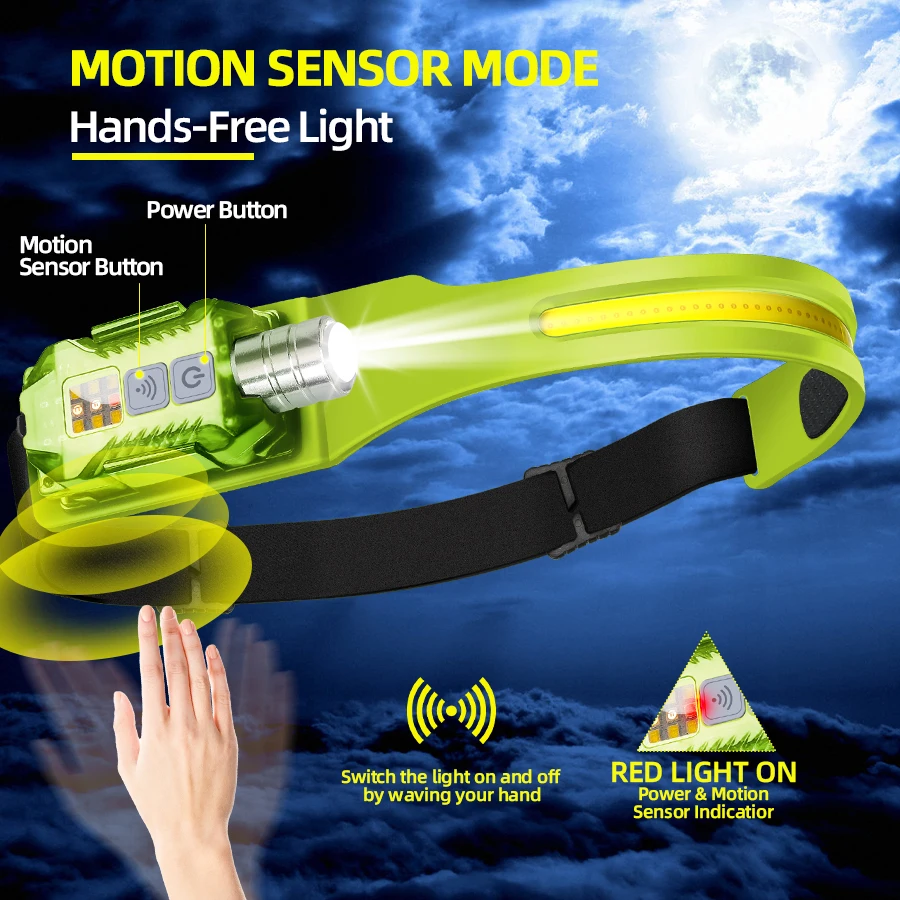 ไฟฉายคาดศีรษะ LED อันทรงพลังแบ - Outdoor Lighting Lanterns บทวิจารณ์และราคา