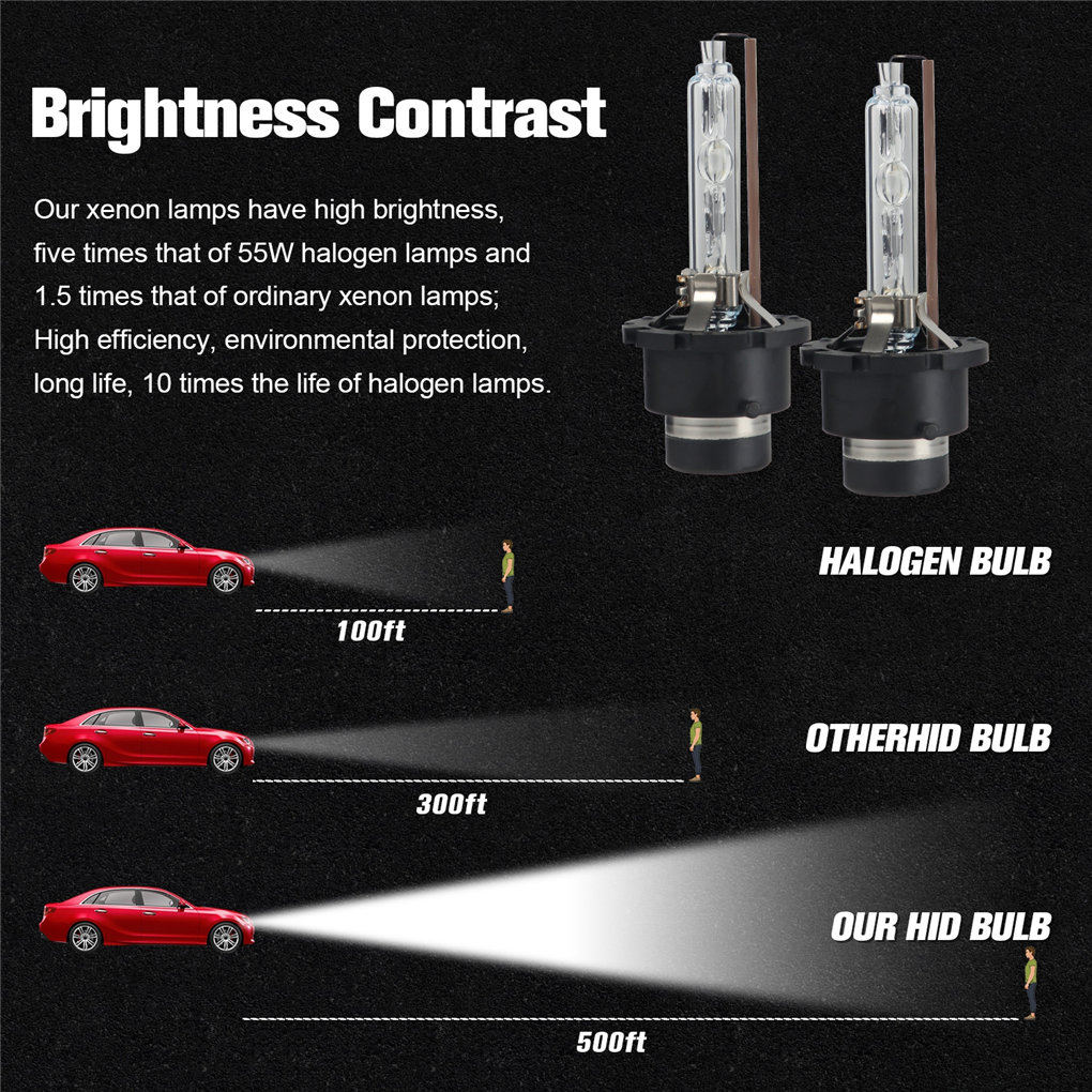 1 คู่ D2S D2R D2C 6000K 8000K  - Outdoor Lighting Glass Replacement บทวิจารณ์และราคา