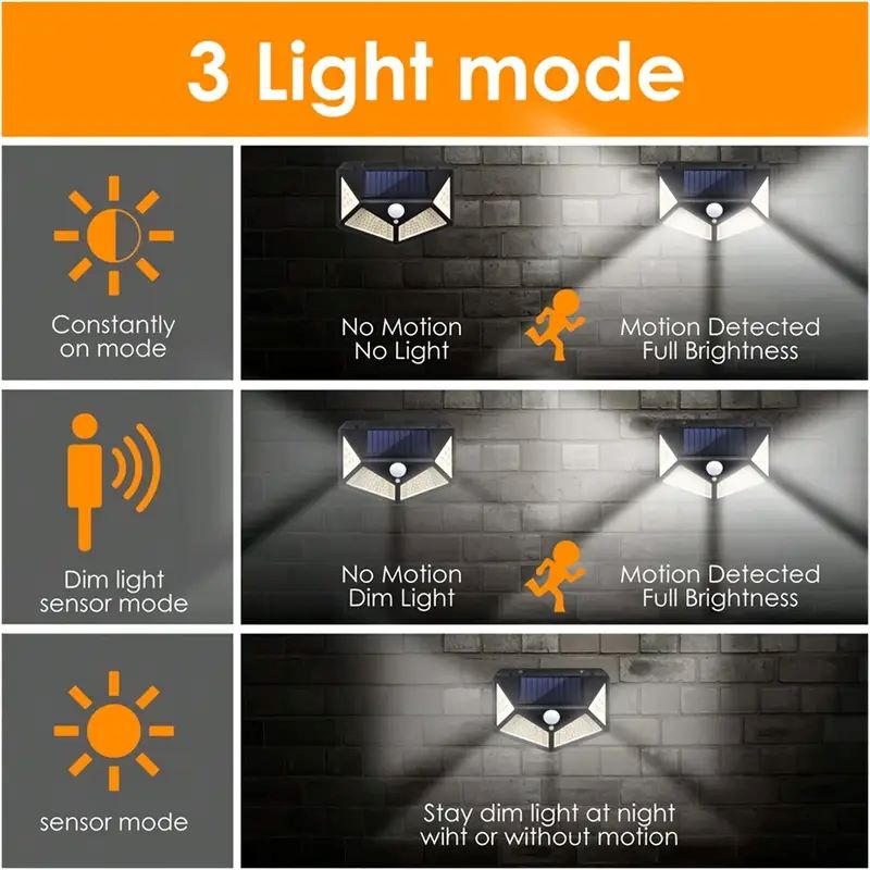 ไฟสวนโซลาร์เซลล์ 100LED สำหรับ - Solar Wall Sconce บทวิจารณ์และราคา
