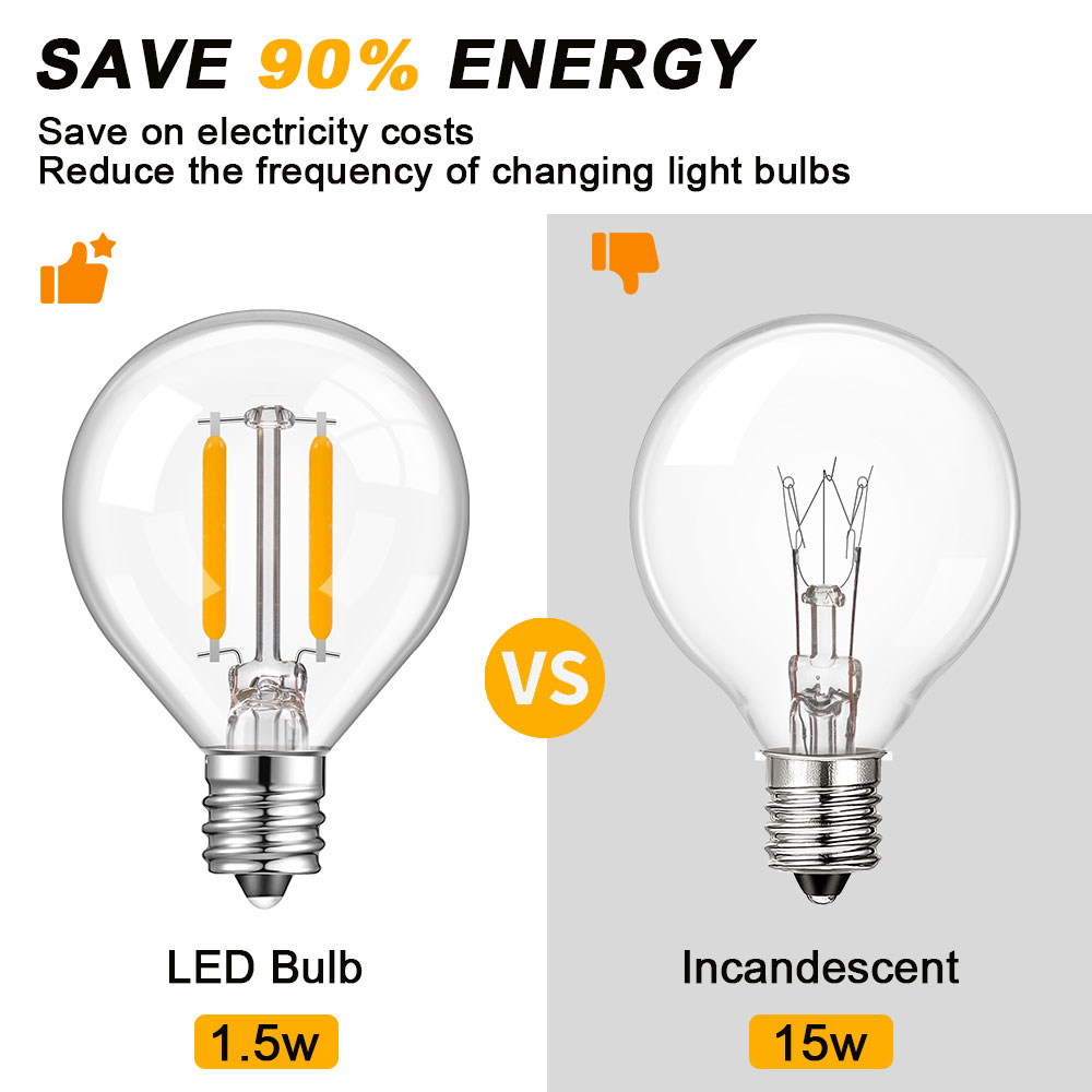 หลอดไฟ LED ทดแทนแบบทรงกลม แก้ว - Outdoor Lighting Glass Replacement บทวิจารณ์และราคา
