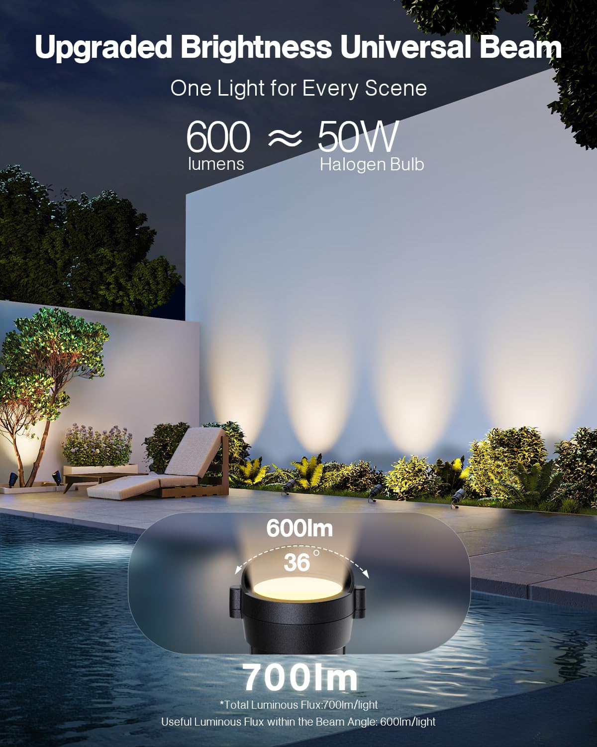 ชุดไฟส่องสว่างภูมิทัศน์ 12W พร - Outdoor Lighting Kits Low Voltage บทวิจารณ์และราคา