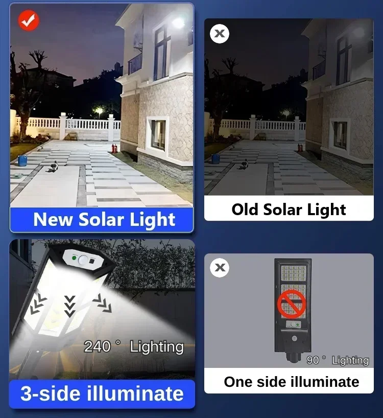 ไฟ LED พลังงานแสงอาทิตย์ ซุปเป - Outdoor Lighting Lanterns บทวิจารณ์และราคา